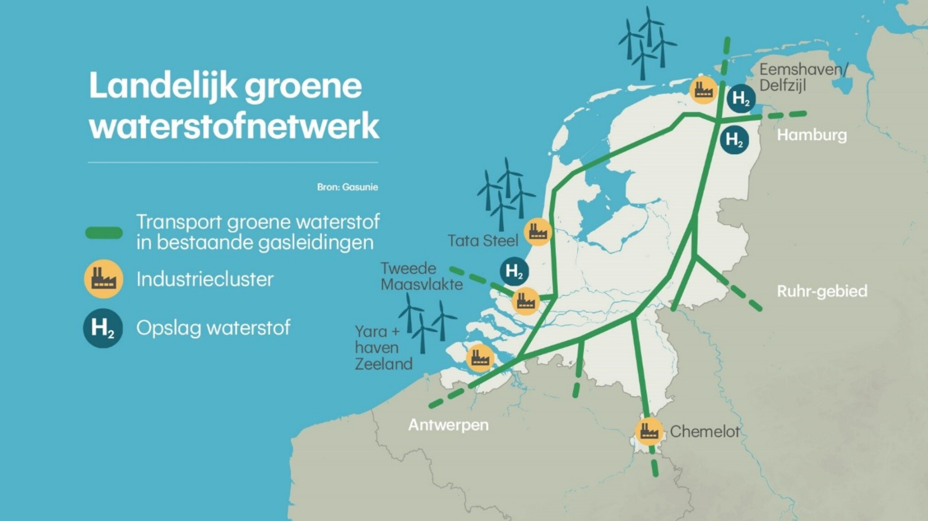 Landelijke groen waterstofnetwerk.png